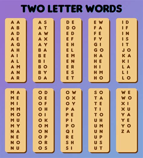 scrabble words|2 letter scrabble words.